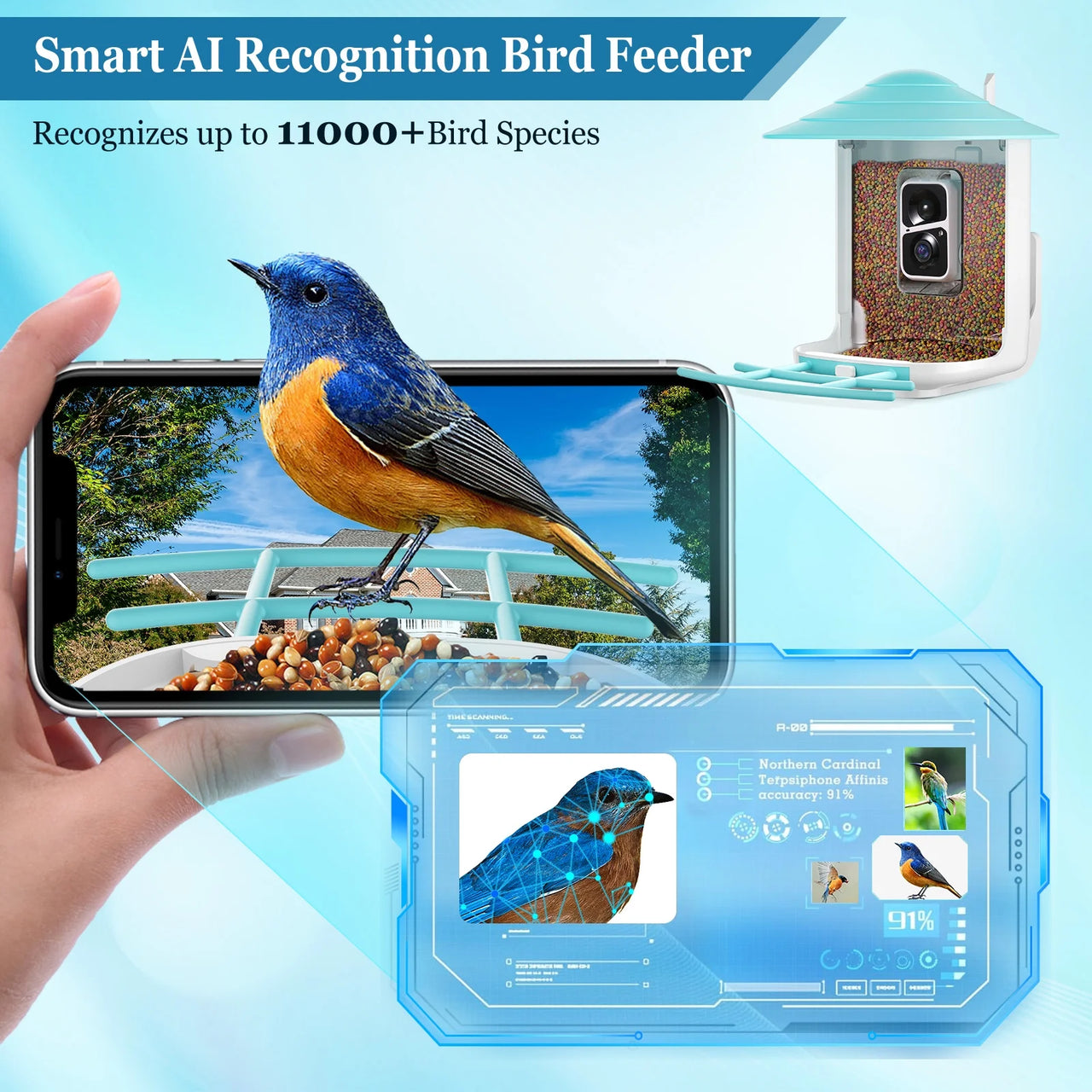 Bird Feeder, Camera for Automatic Bird Video Capture and Motion Detection, Solar-Powered Wireless Outdoor Device with 64G SD Card, Perfect Gift for Bird Enthusiasts