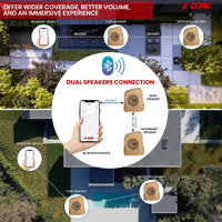 Thumbnail for 5Core Outdoor Wireless Speakers Bluetooth Rock Waterproof Linkable TWS Garden Speaker BROWN
