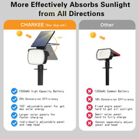 Thumbnail for Outdoor Solar Lights,800Lm 6500K Solar Powered LED Landscape Path Spot Light for Yard Garden
