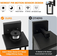 Thumbnail for Motion Sensor Outdoor Wall Lights