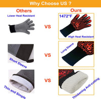 Thumbnail for Turkey Fryer BBQ Heat Resistant Gloves, Cooking Gloves, Oven Gloves 1472℉,14Inch, Heat Resistant, Grill Gloves, Silicone Non-Slip Cooking Gloves for Cooking, Grilling, Baking, Welding, (Large, Red)