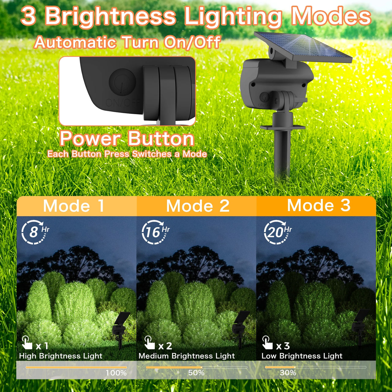 Outdoor Solar Lights,800Lm 6500K Solar Powered LED Landscape Path Spot Light for Yard Garden