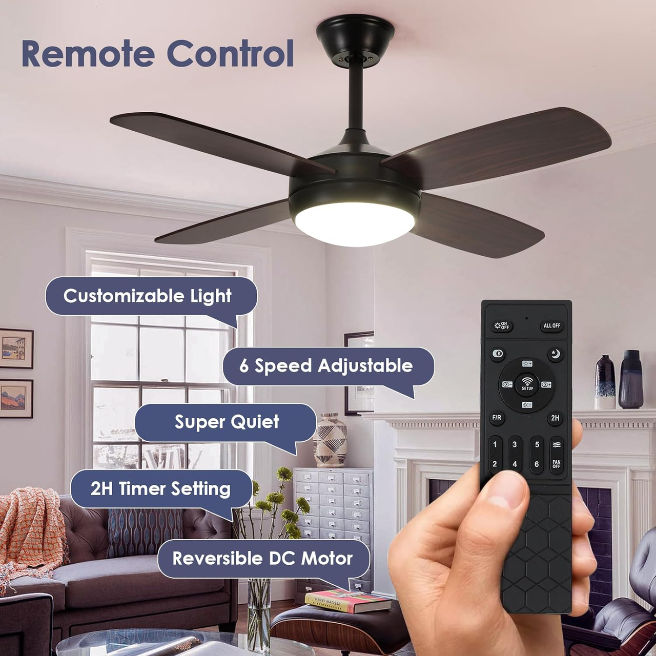 Outdoor Ceiling Fans with Lights, Remote